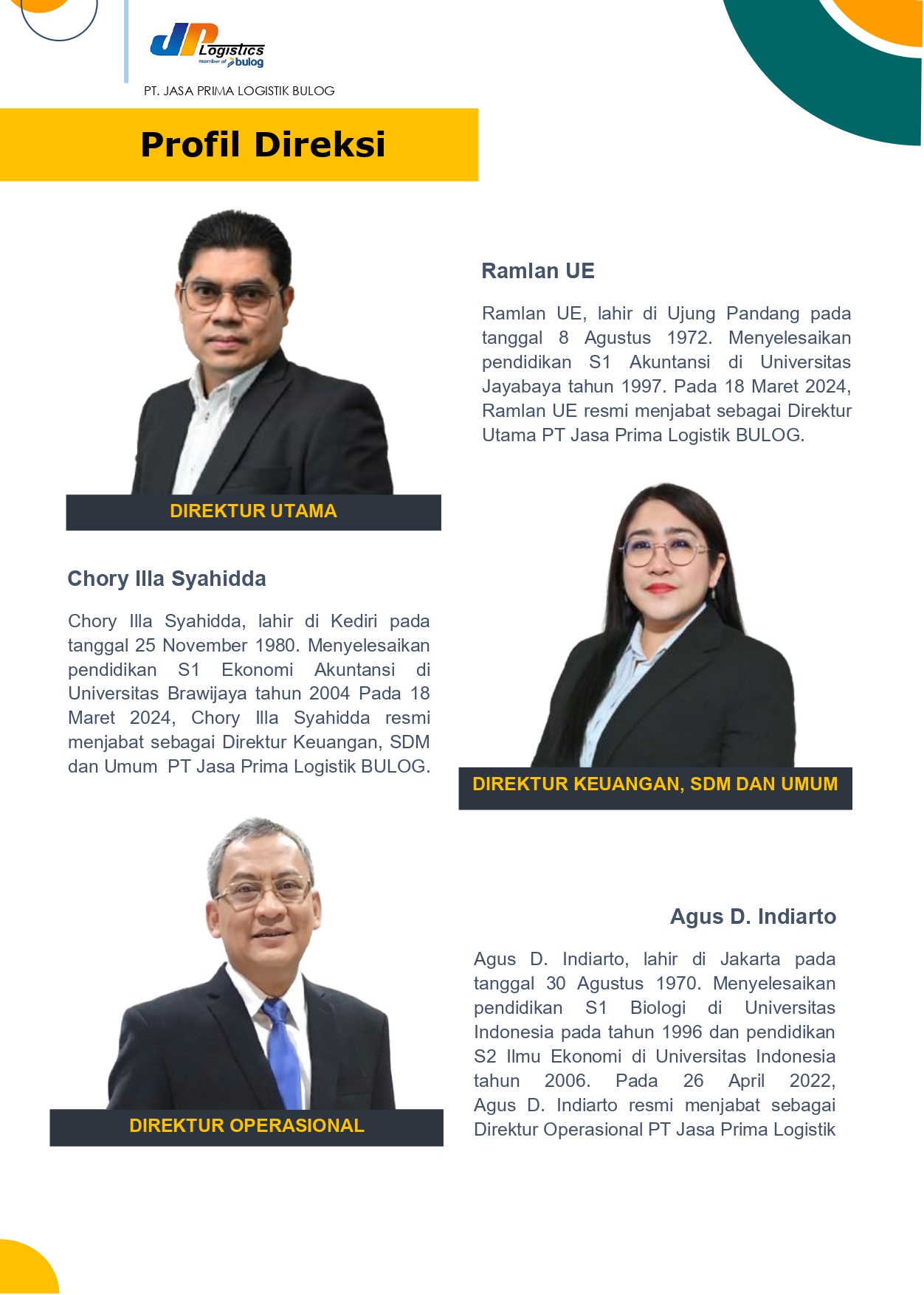 7. Dewan Direksi